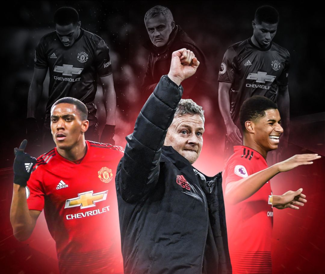 手機導航 手機導航